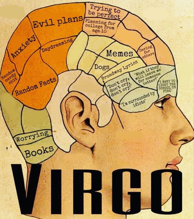 Famous-Virgos-Facts