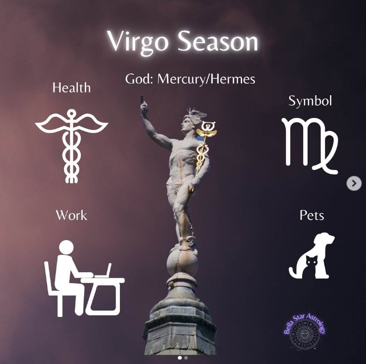 Virgos-Facts