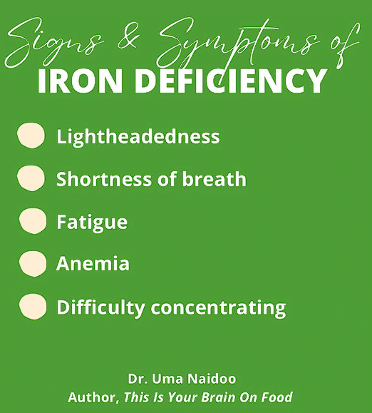 Interesting Facts About Iron 