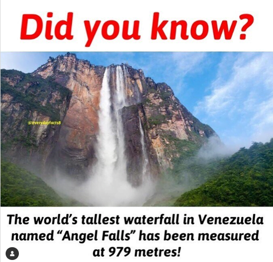 Facts of Venezuela 