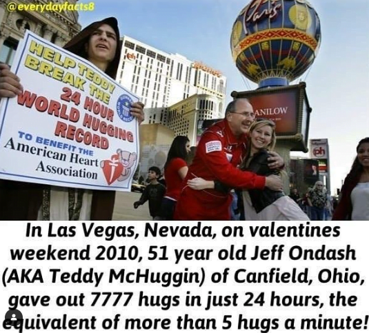 Las Vegas Facts