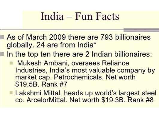 India Fun Facts