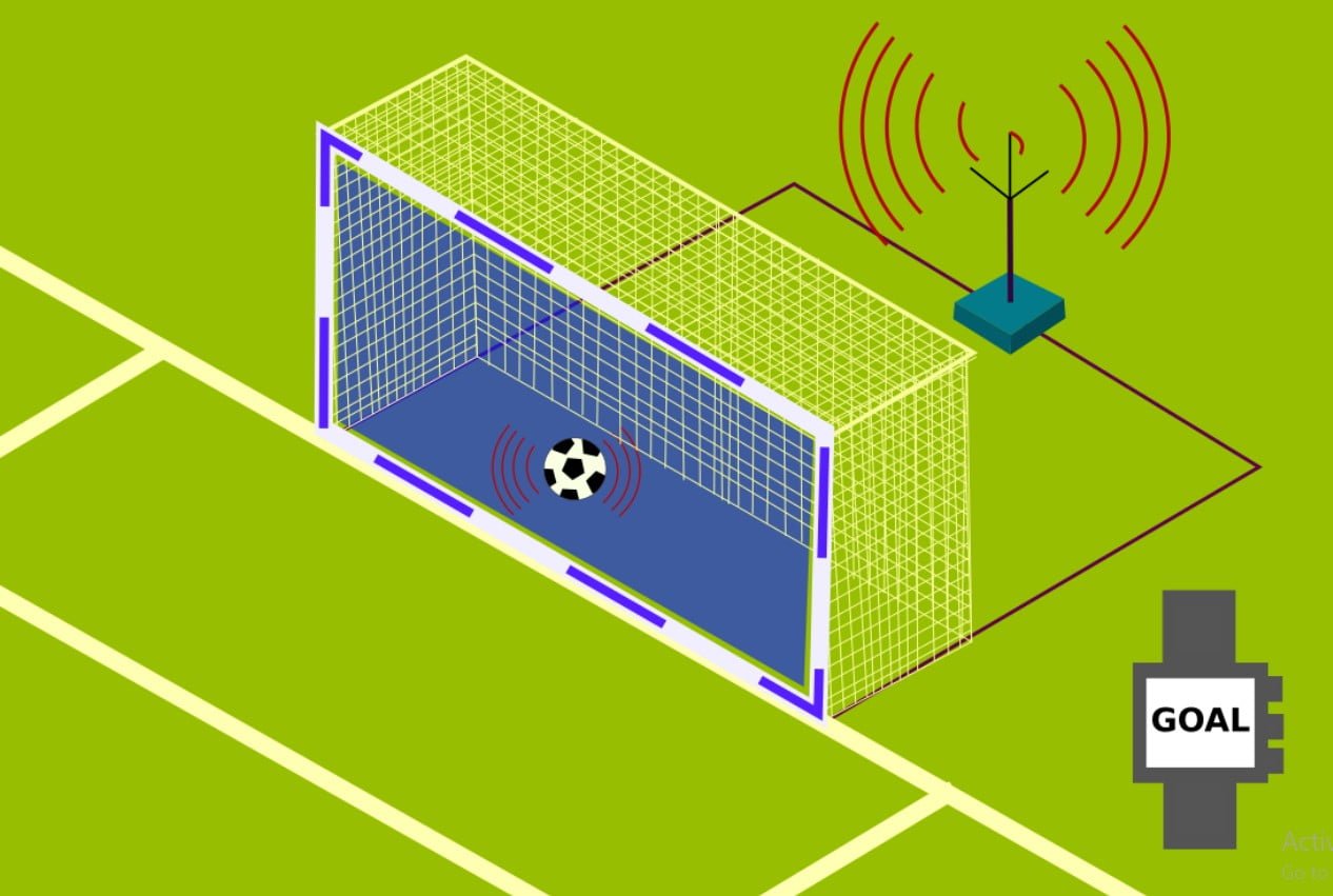 Goal-line TechnologyA Game Changer in Football (2)