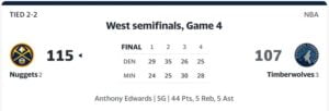 Nuggets Vs Timberwolves stats